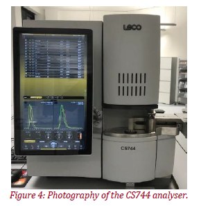 photography of the CS744 analyser